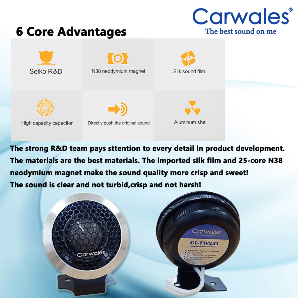 Carwales CL-TW251 1" Neodymium Polymide Dome Tweeter
