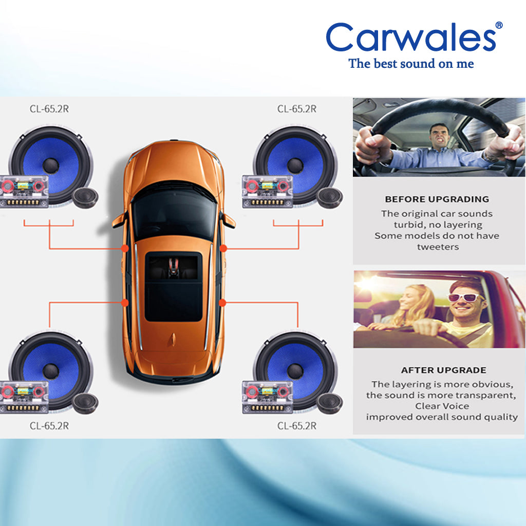 Carwales CL-65.2R 6 - 1/2" 2 Way Car Compound Speaker